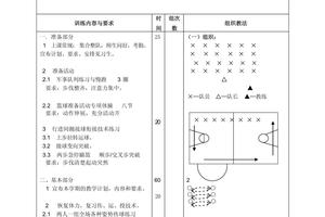 如何平衡学业与篮球专项训练:高中生的高效策略